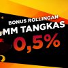 Bonus Rollingan MM Tangkas Sakongsa Slot Gacor